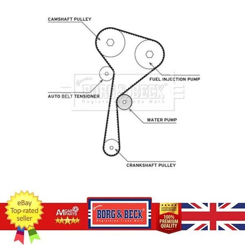 Timing belt water pump - water, kit